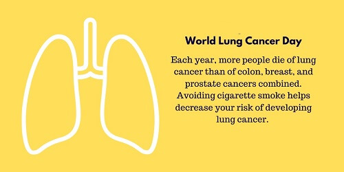 How is world lung cancer day celebrated